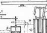 S. 701 [Illustr. Patent-Übersicht, Fort...
