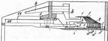 S. 733 [Illustr. Patent-Übersicht, Fort...