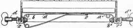 S. 789 [Illustr. Patent-Übersicht, Fort...
