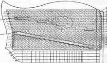 S. 791 [Illustr. Patent-Übersicht, Fort...