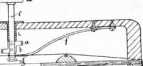 S. 821 [Illustr. Patent-Übersicht, Fort...