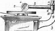 S. 981 Illustr. Patent-ÜbersichtPersona...