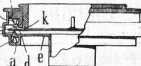 S. 701 [Illustr. Patent-Übersicht, Fort...