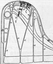 S. 823 [Illustr. Patent-Übersicht, Fort...