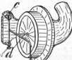 S. 1015 [Illustr. Patent-Übersicht, For...