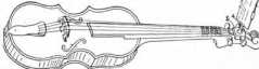 S. 1051 [Illustr. Patent-Übersicht, For...