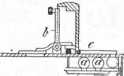 S. 621 [Illustr. Patent-Übersicht, Fort...