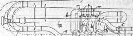 S. 719 [Muster-Register, Fortsetzung von...