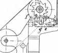 S. 929 [Illustr. Patent-Übersicht, Fort...