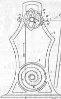 S. 279 [Gebrauchs-Muster, Fortsetzung vo...