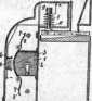 S. 381 Patent-NachrichtenGebrauchs-Muste...