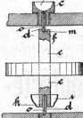 S. 719 [Muster-Register, Fortsetzung von...