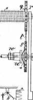 S. 929 [Illustr. Patent-Übersicht, Fort...