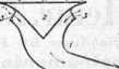S. 179 [Waren-Zeichen, Fortsetzung von S...