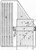S. 279 [Gebrauchs-Muster, Fortsetzung vo...