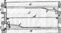 S. 411 [Gebrauchs-Muster, Fortsetzung vo...