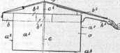 S. 579 [Illustr. Patent-Übersicht, Fort...