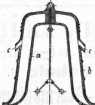 S. 117 [Gebrauchs-Muster, Fortsetzung vo...