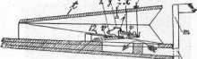 S. 579 [Illustr. Patent-Übersicht, Fort...