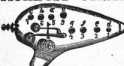 S. 606 Inserate  (606)
