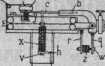 S. 133 [Illustr. Patent-Übersicht, Fort...
