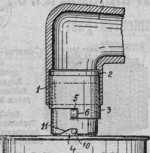 S. 171 [Illustr. Patent-Uebersicht, Fort...