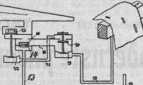 S. 283 [Gebrauchs-Muster, Fortsetzung vo...