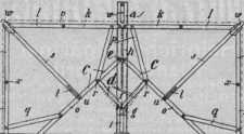S. 359 [Illustr. Patent-Übersicht, 357]...
