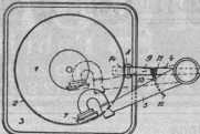 S. 513 [Illustr. Patent-Übersicht, Fort...