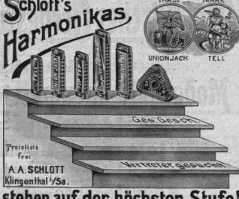 S. 687 [Patent-Nachrichten, Fortsetzung ...