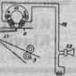 S. 723 [Patent-Nachrichten, Fortsetzung ...