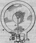 S. 797 [Gebrauchs-Muster, Fortsetzung vo...