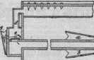 S. 1155 Illustr. Patent-ÜbersichtPerson...