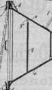 S. 175 [Illustr. Patent-Übersicht, Fort...