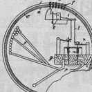 S. 469 [Illustr. Patent-Übersicht, Fort...