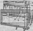 S. 511 [Gebrauchs-Muster, Fortsetzung vo...