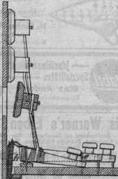 S. 755 [Patent-Nachrichten, Fortsetzung ...