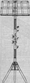 S. 1313 [Illustr. Patent-Übersicht, For...