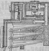 S. 511 [Gebrauchs-Muster, Fortsetzung vo...