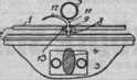 S. 513 [Illustr. Patent-Übersicht, Fort...