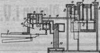 S. 605 [Gebrauchs-Muster, Fortsetzung vo...