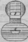 S. 171 [Illustr. Patent-Uebersicht, Fort...
