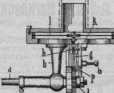 S. 173 [Illustr. Patent-Übersicht, Fort...