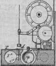 S. 175 [Illustr. Patent-Übersicht, Fort...