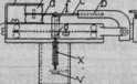 S. 209 [Illustr. Patent-Übersicht, Fort...