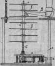 S. 467 [Illustr. Patent-Übersicht, Fort...