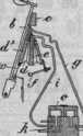 S. 565 [Illustr. Patent-Übersicht, Fort...