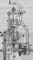 S. 757 [Illustr. Patent-Übersicht, Fort...