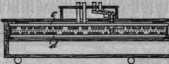 S. 981 [Illustr. Patent-Übersicht, Fort...