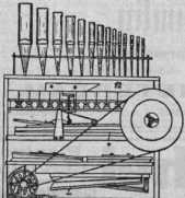 S. 1155 Illustr. Patent-ÜbersichtPerson...